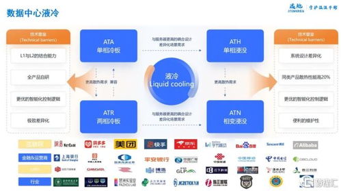 瑞声科技散热业务营收大增410.9% AI驱动下五年内有望突破百亿规模